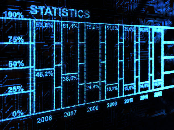 Rekomendasi Jasa SPSS untuk Uji Regresi, Validitas, dan Reliabilitas Penelitian